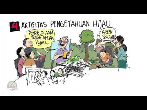 Embedded thumbnail for Proyek Kemakmuran Hijau